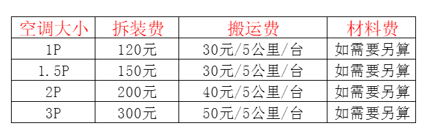 银海空调移机及费用电话在哪里找